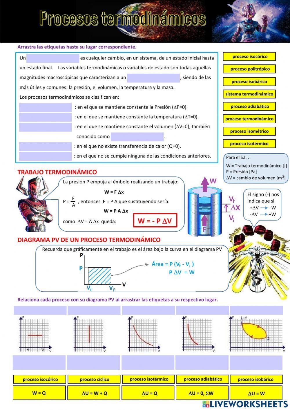 Procesos termodinámicos Procesos termodinámicos