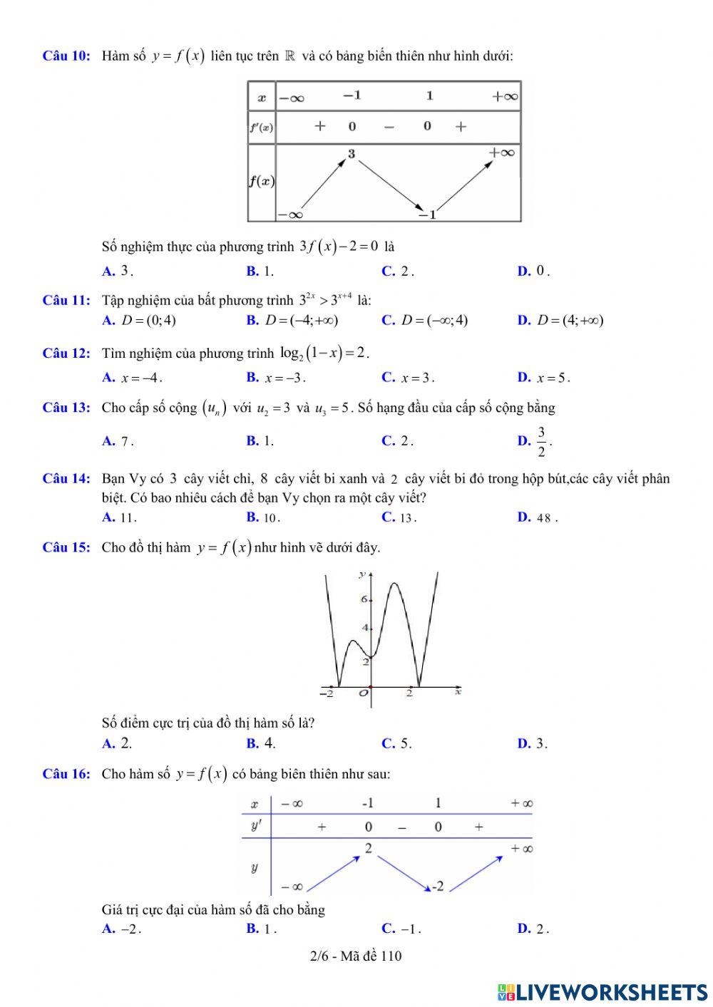 TNTHPT-MĐ-67-Đề ôn tập số 110