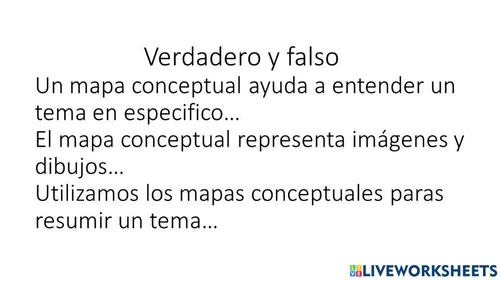 Mapa conceptual