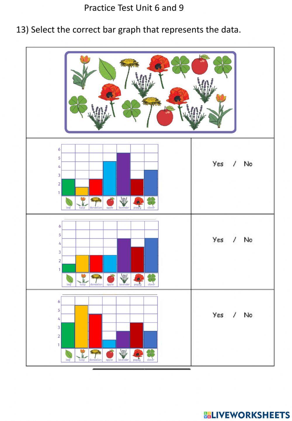 Cambridge Practice Test Maths