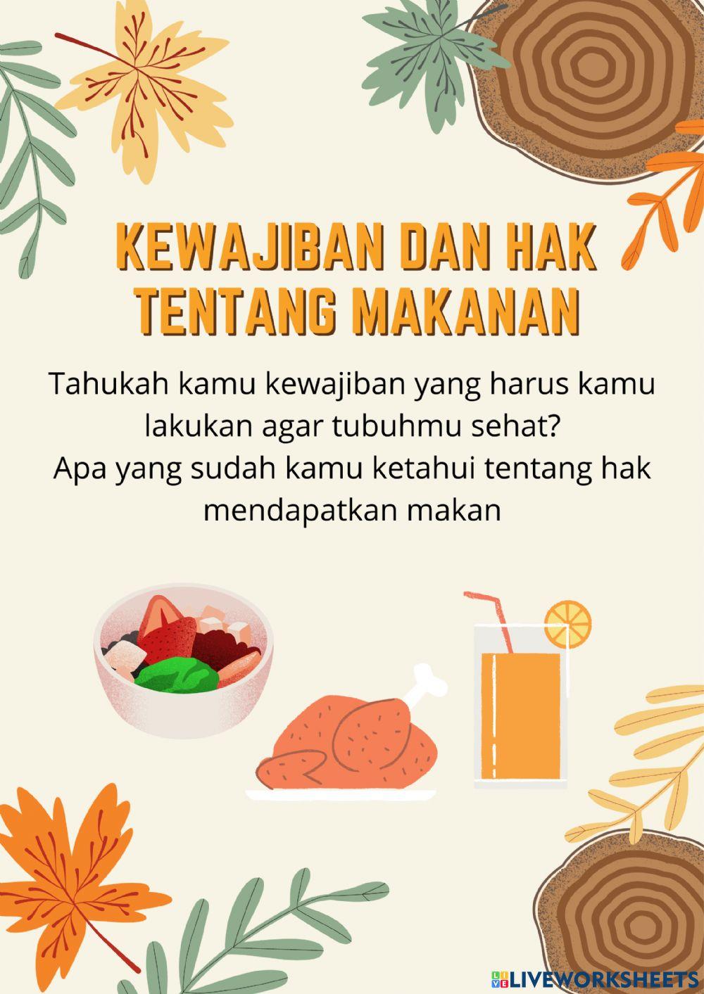 Kewajiban dan Hak tentang makanan