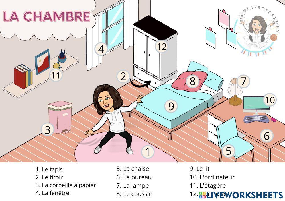 La chambre