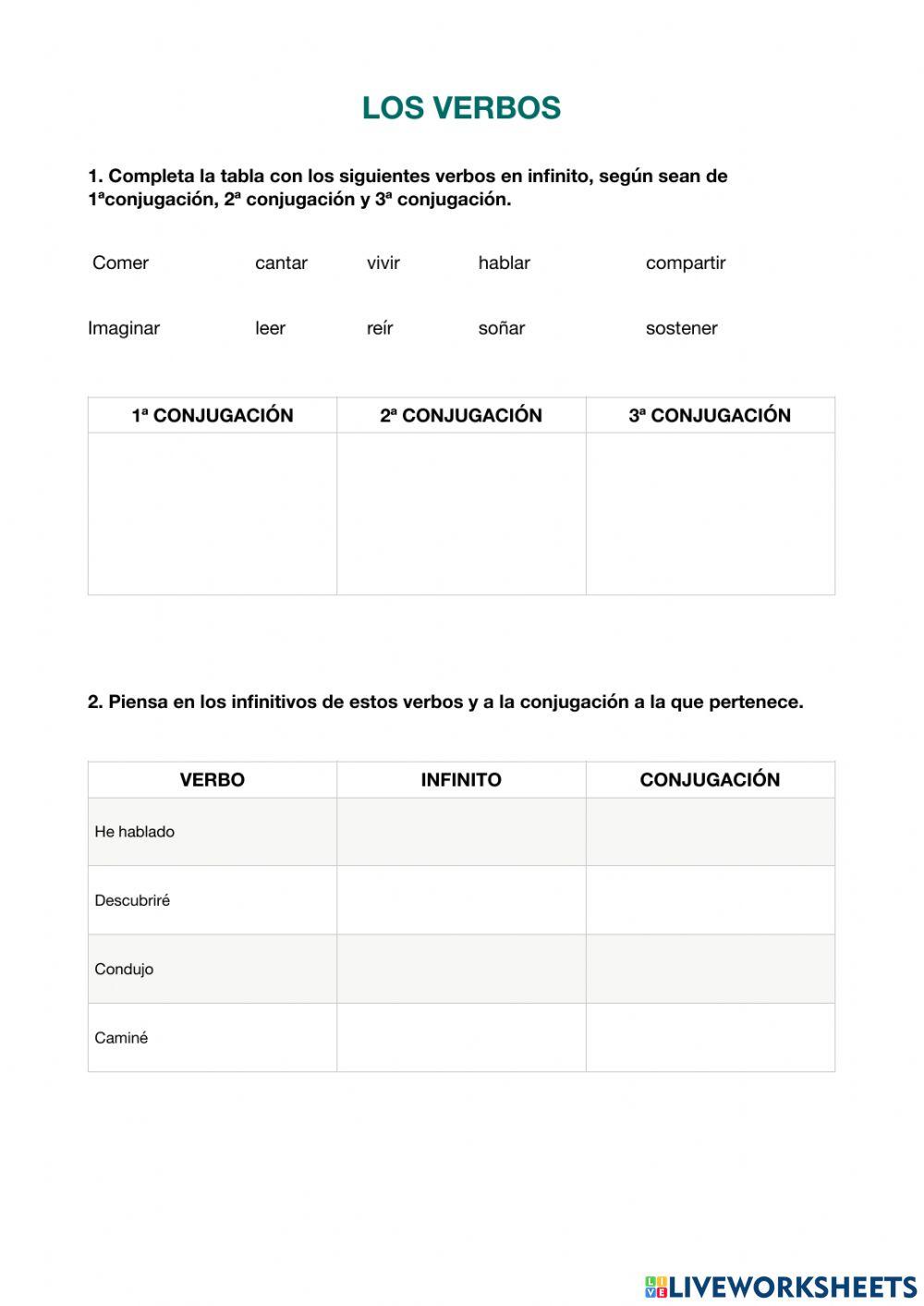 Las conjugaciones verbos