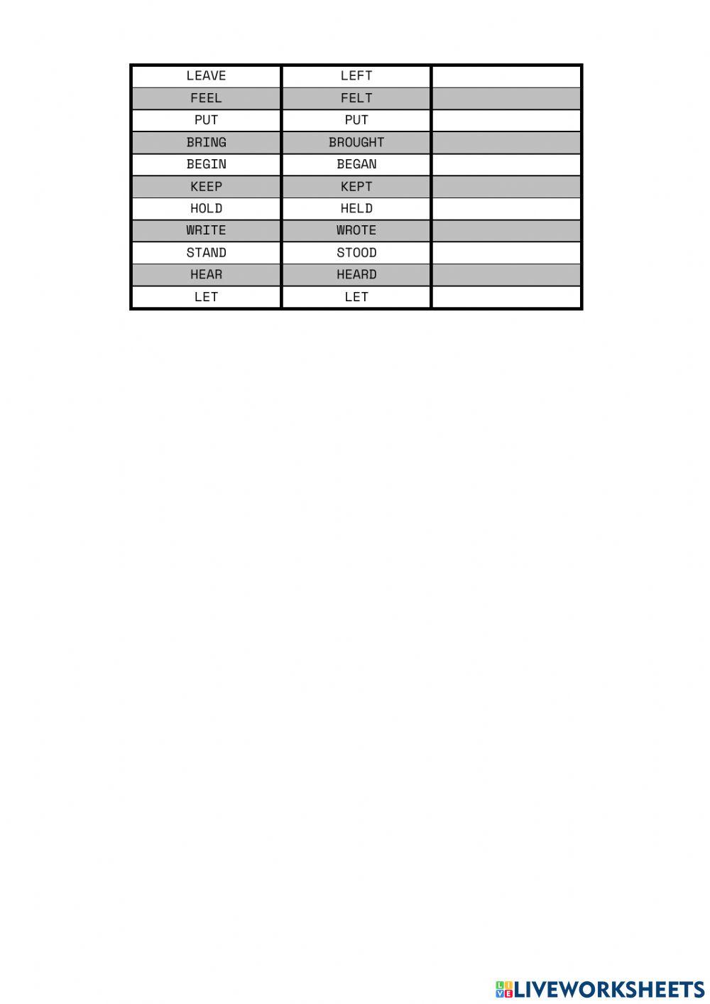 Irregular verbs participle