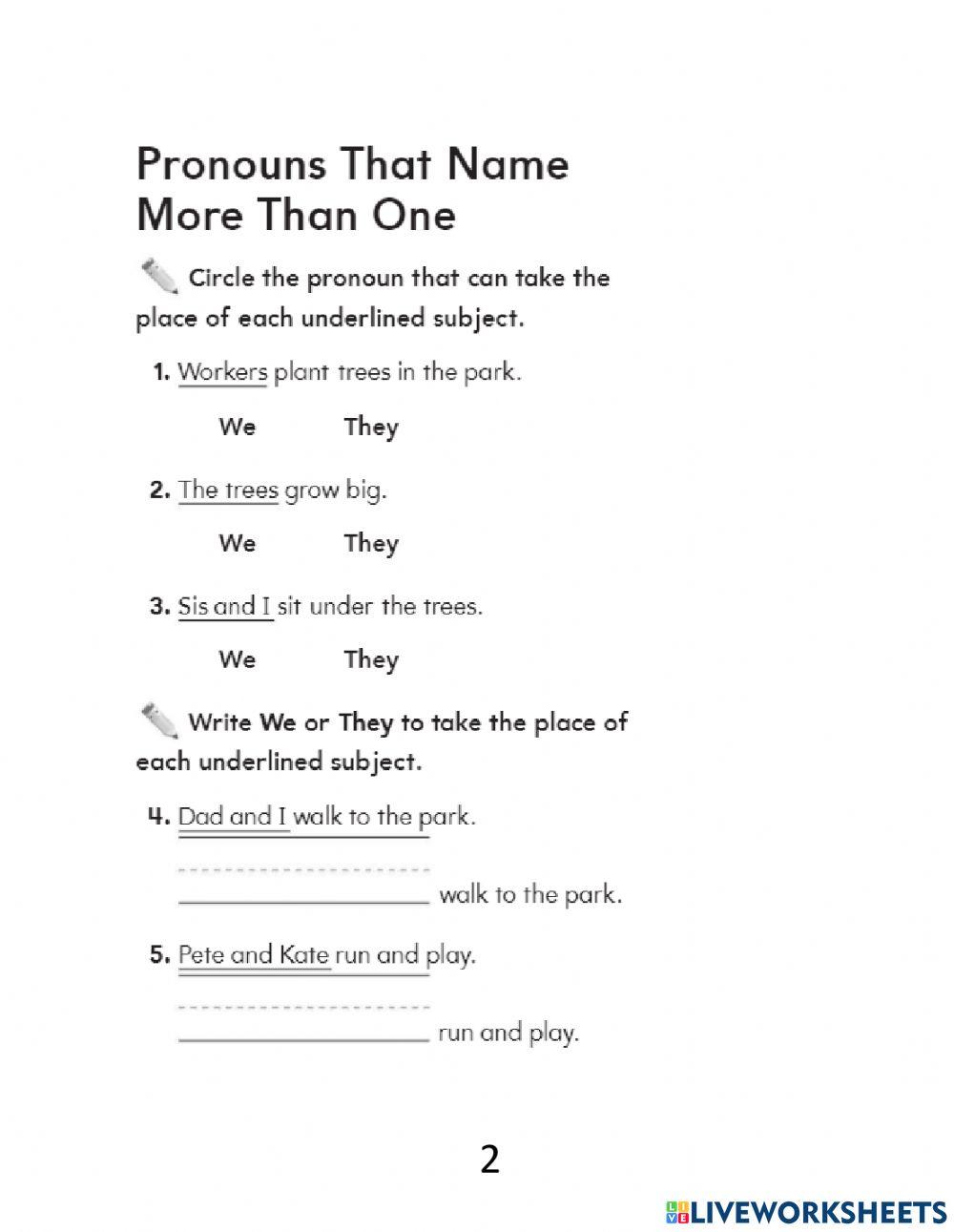 Subject Pronouns
