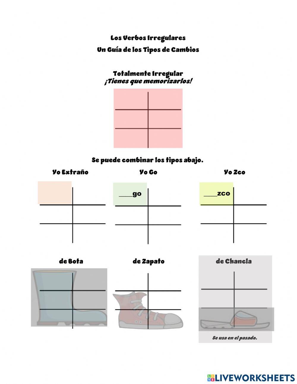Un guía para ayudar con las conjugaciones de los verbos irregulares.