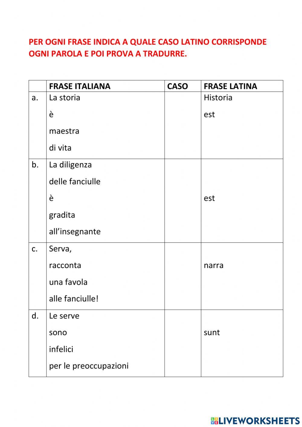 Prima traduzione latino