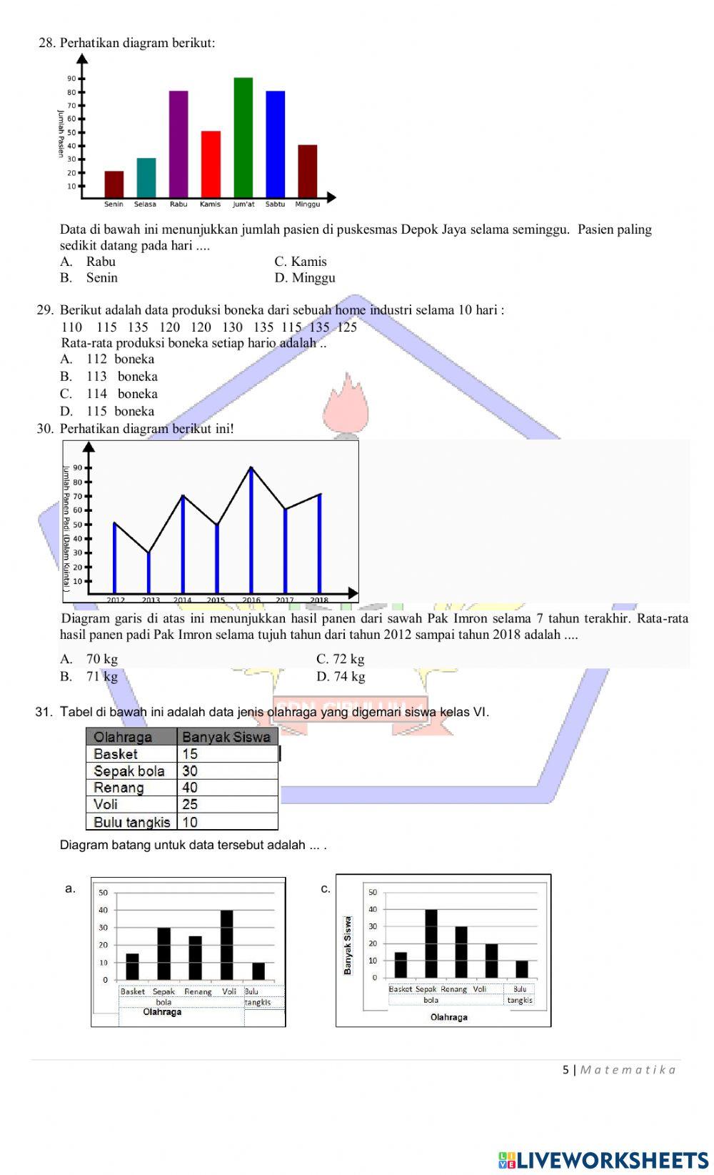 Try Out Ujian Sekolah Matematika