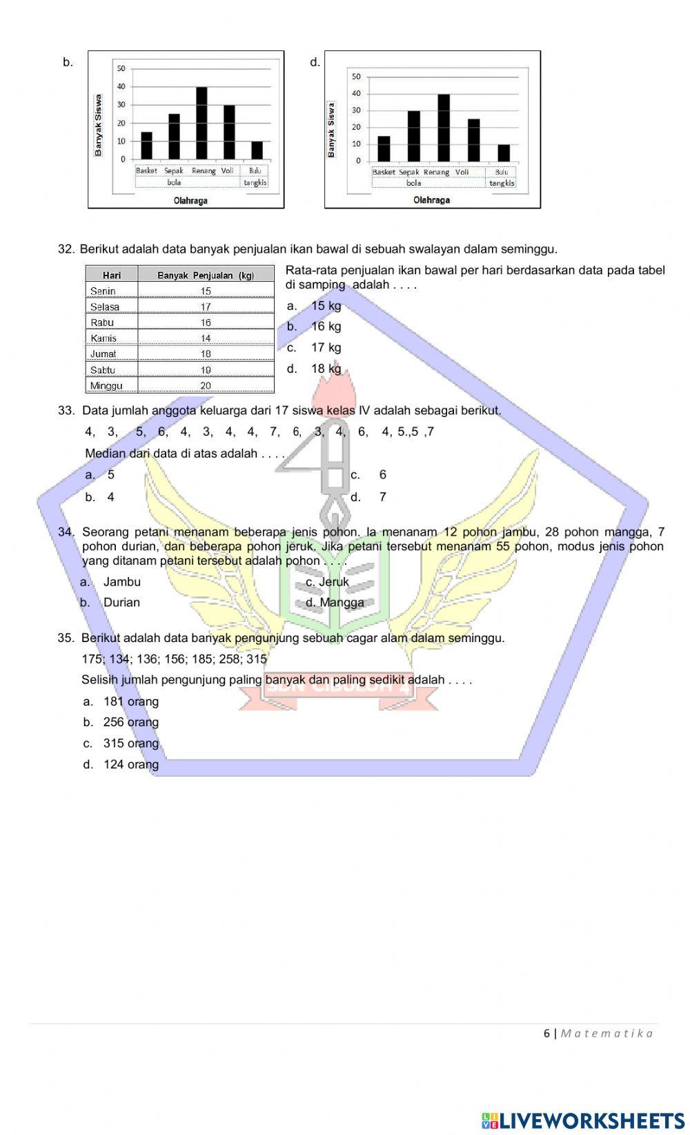 Try Out Ujian Sekolah Matematika