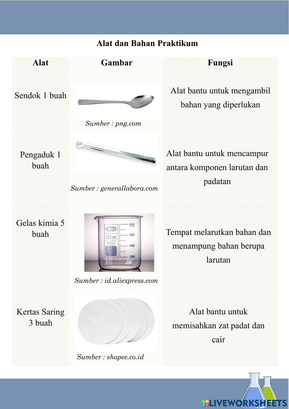 Penyaringan darah dalam ginjal