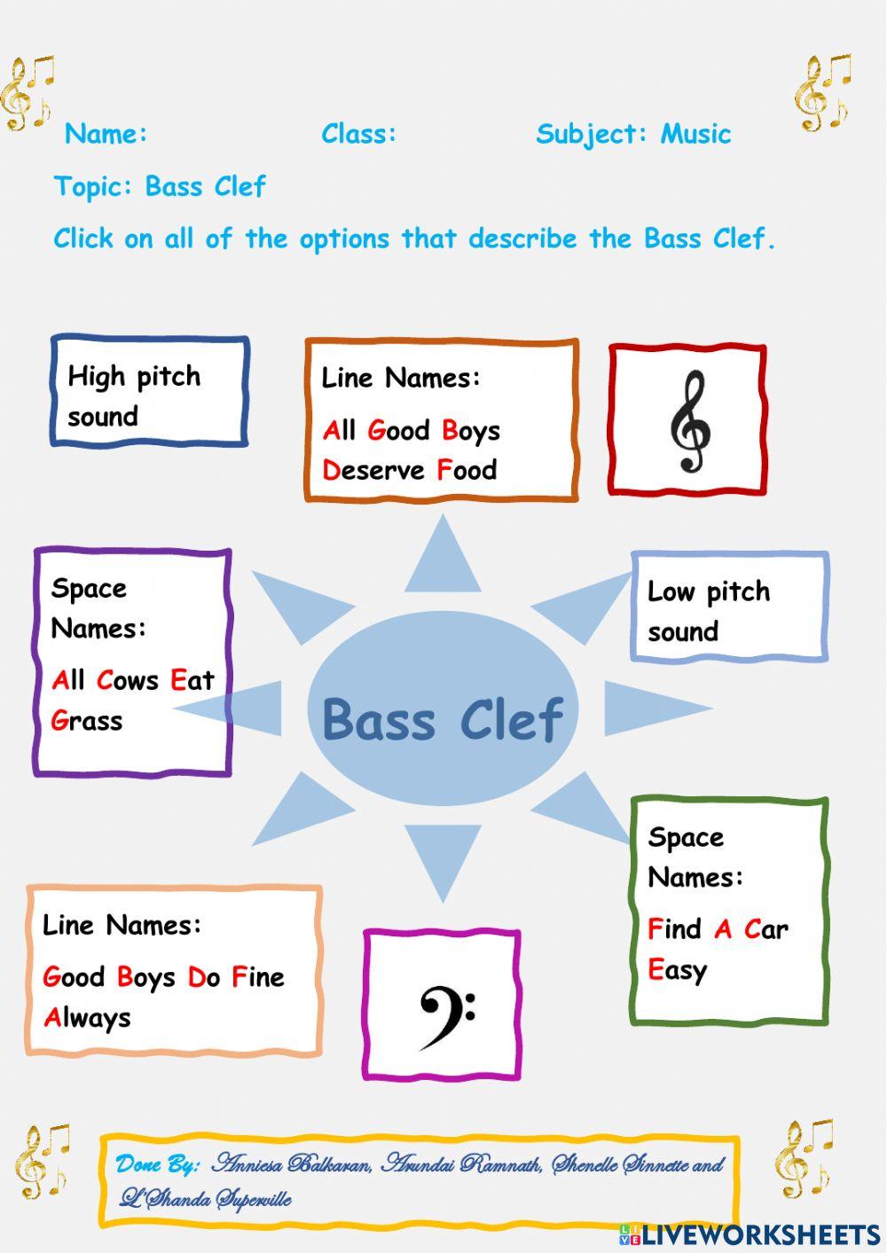 Bass Clef online worksheet Live Worksheets