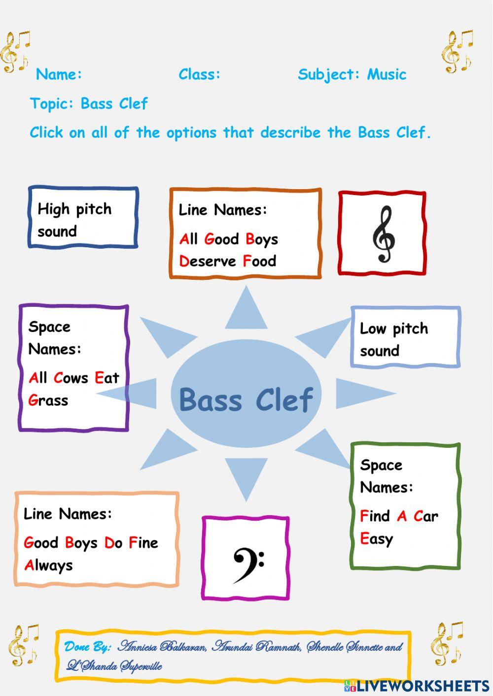 Bass Clef