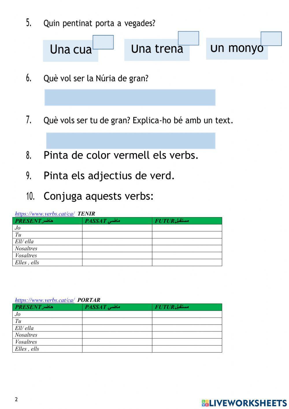 La meva cosina Núria