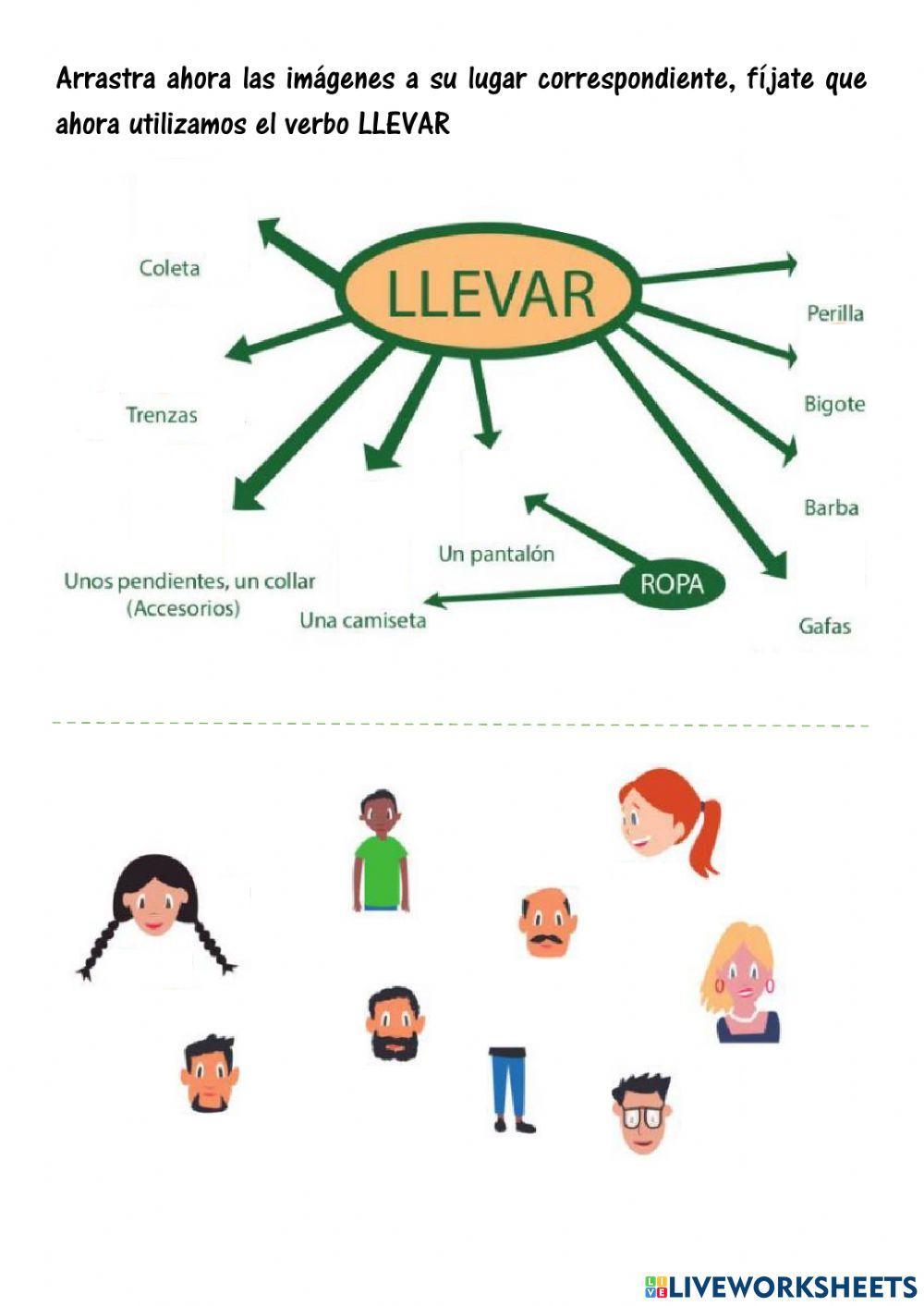 La descripción física