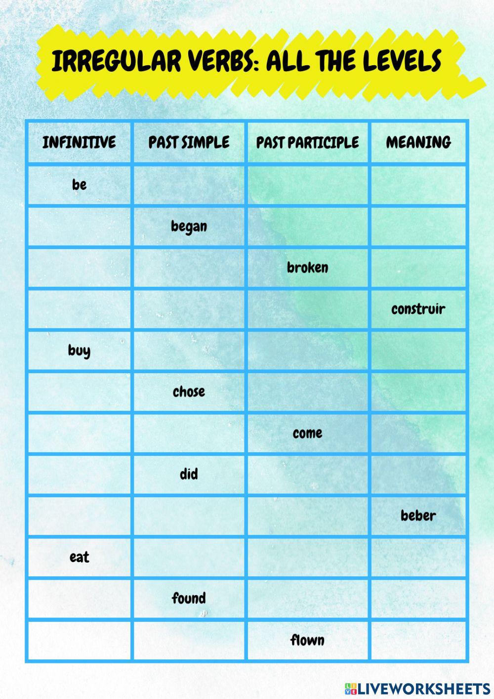 All the levels - Irregular verbs