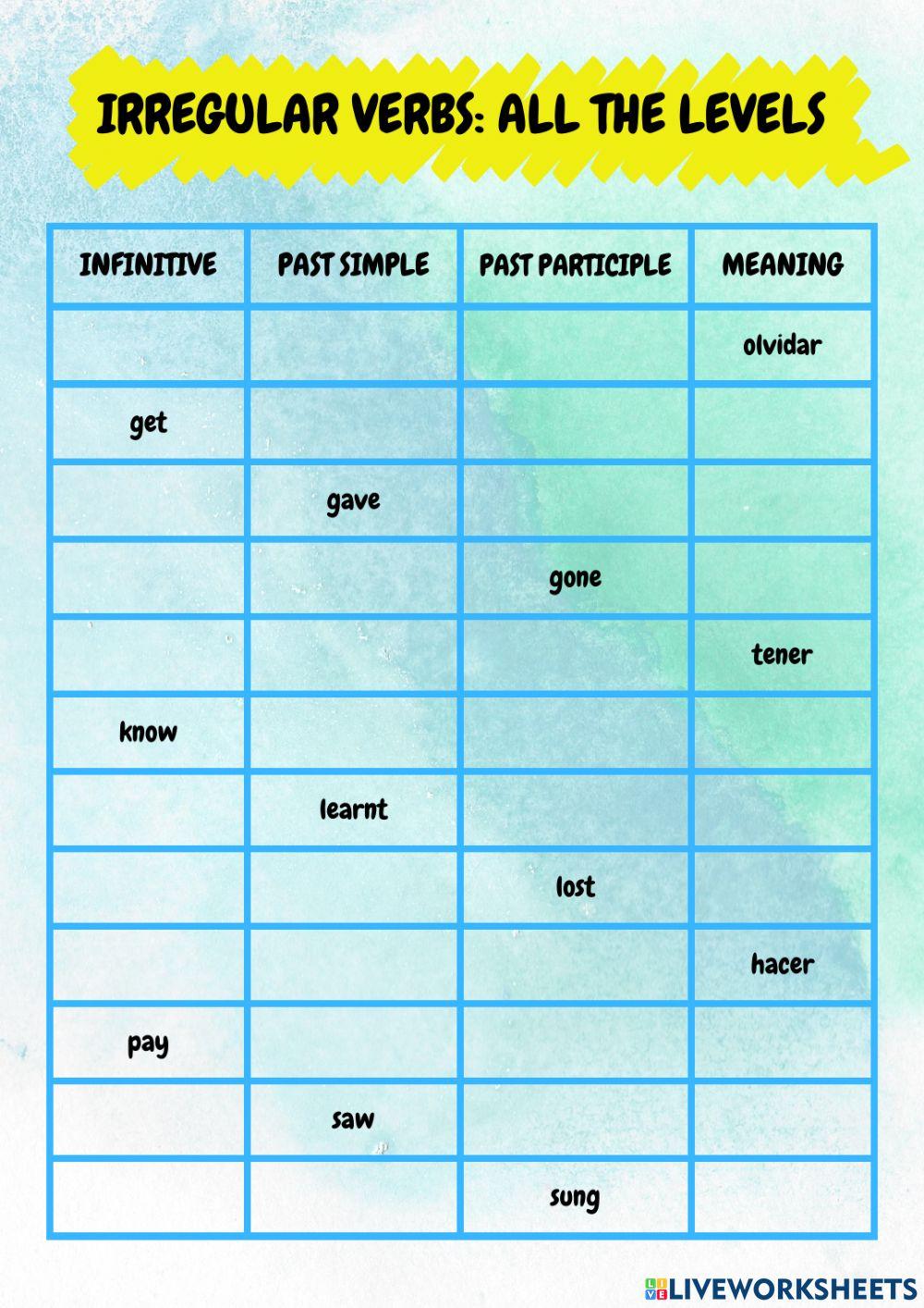 All the levels - Irregular verbs