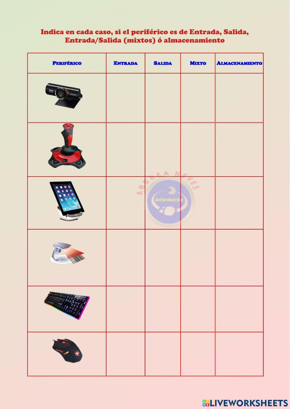 Indica en cada caso si son de E-S-E-S ó Alm