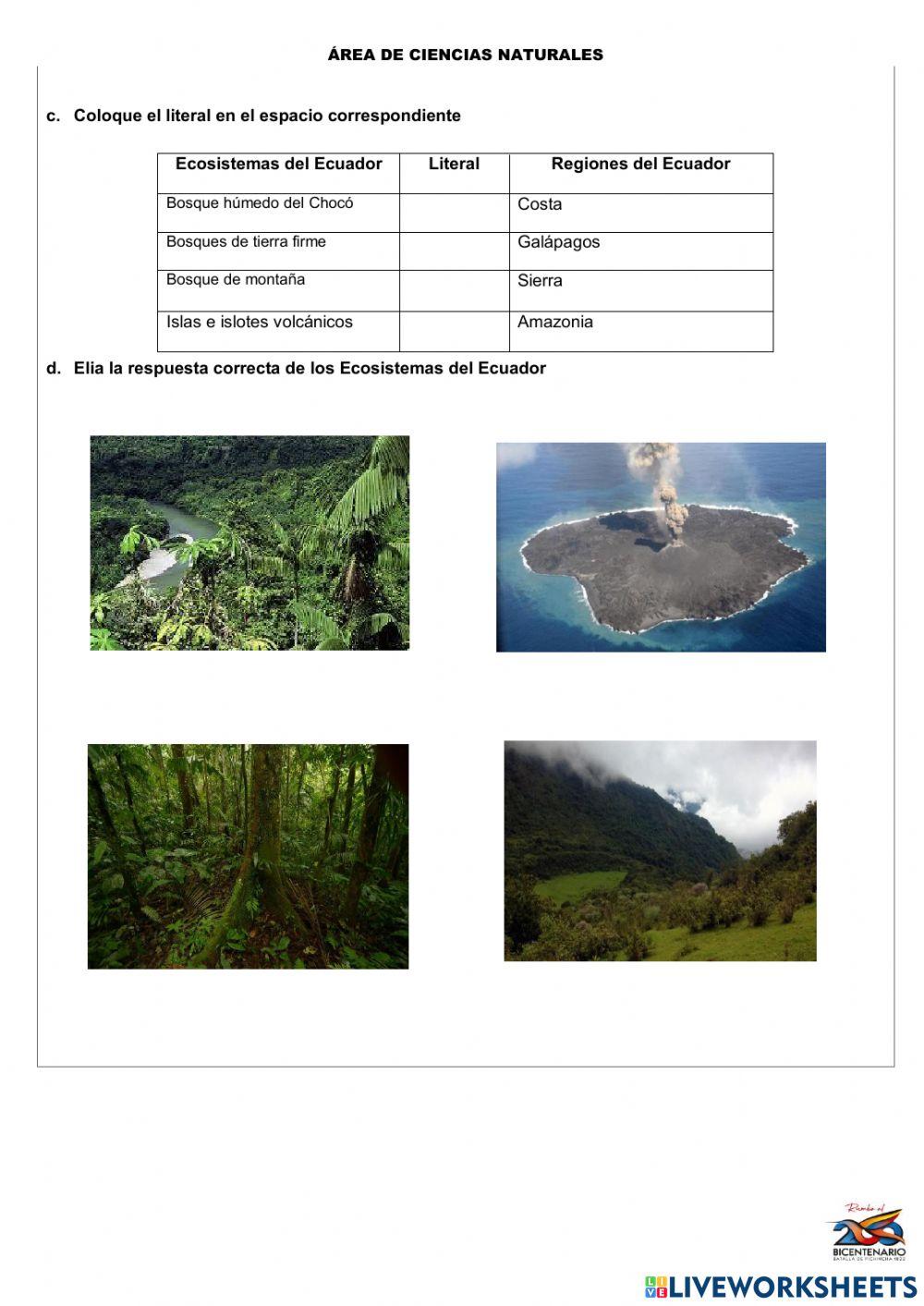 Ecosistemas del ecuador
