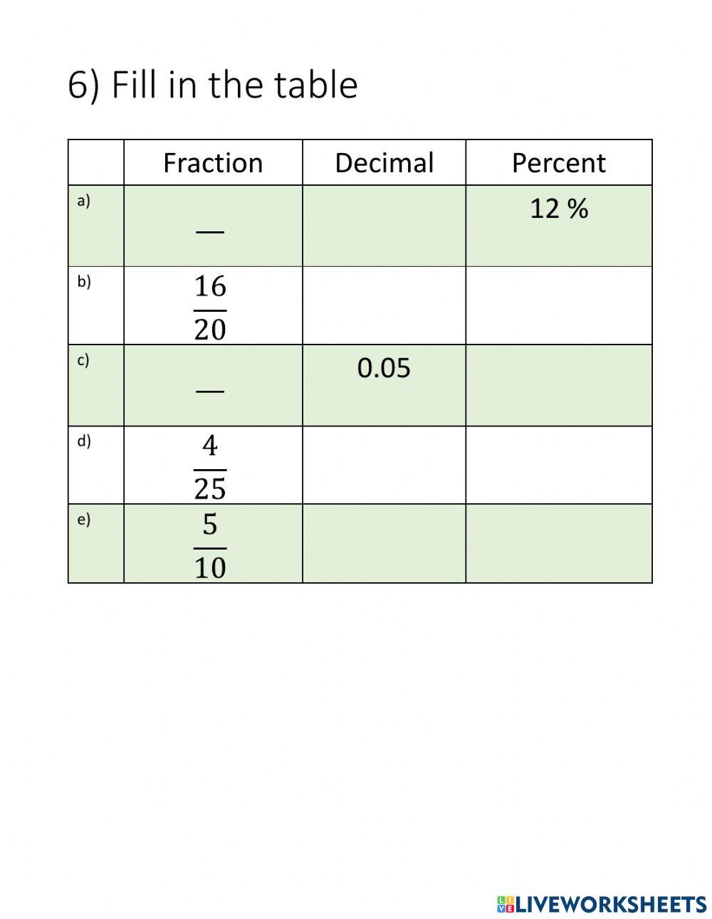 Fractions Assessment part 2