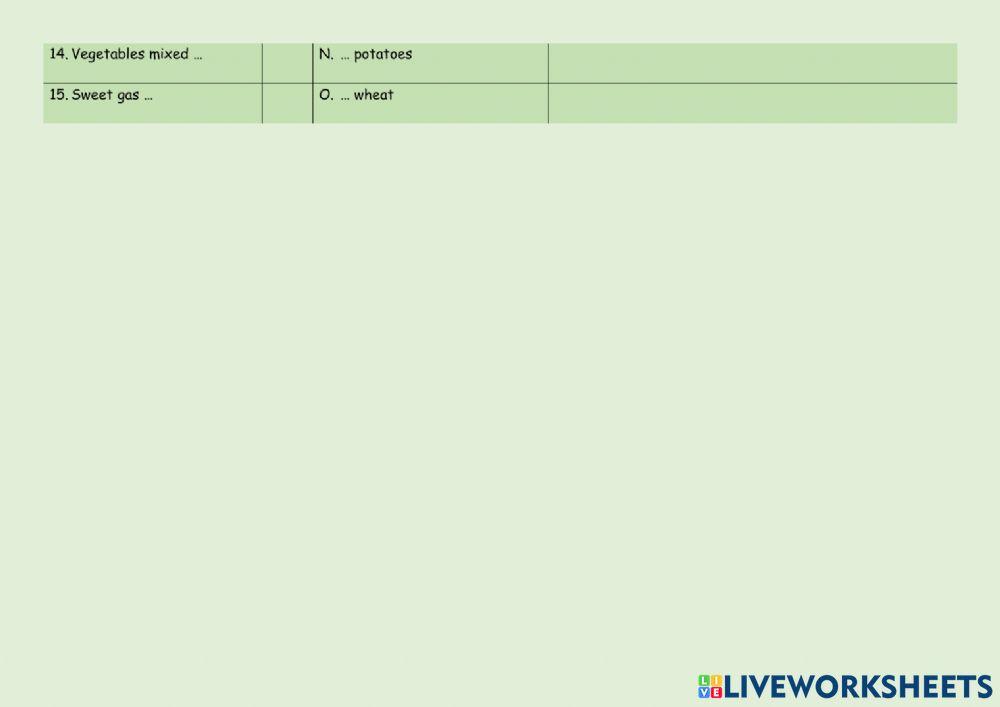 How do the Americans eat