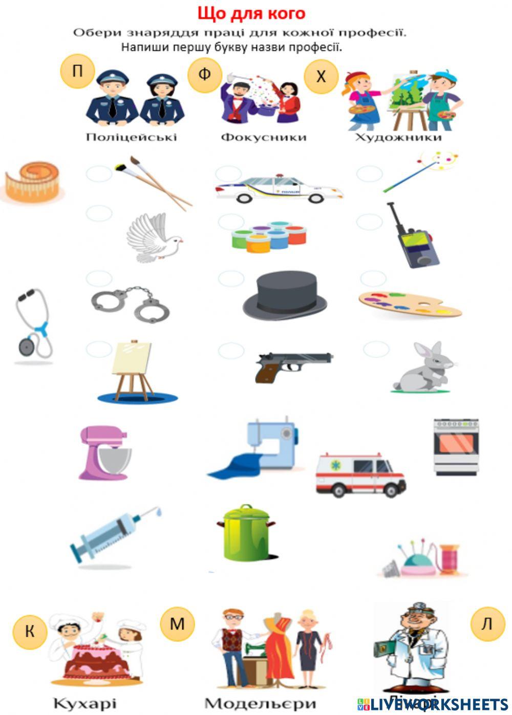 Що для кого