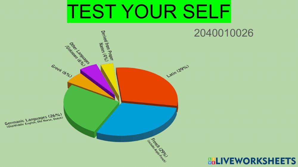 Test your self