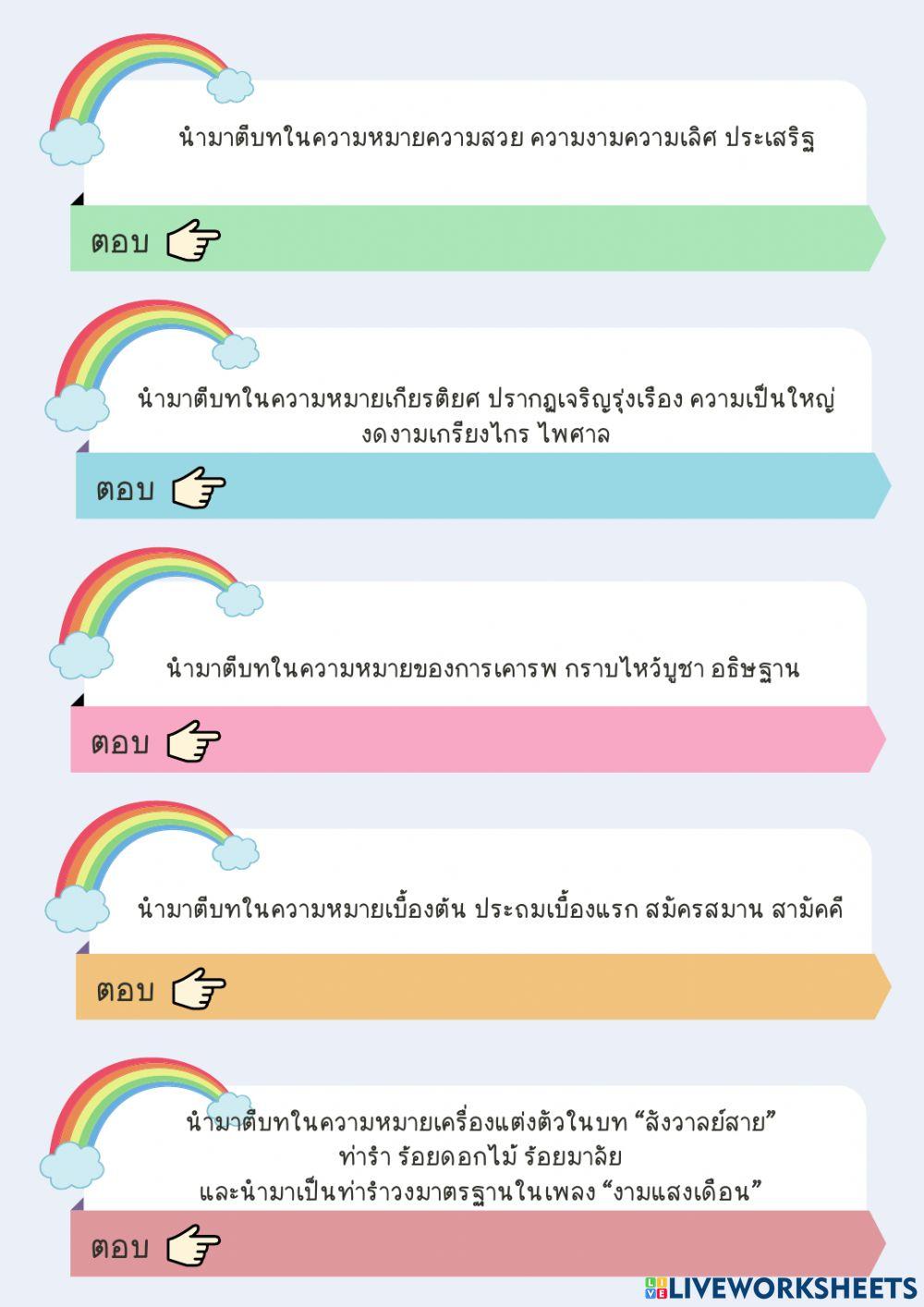 ใบงานที่ 4 เรื่อง ภาษาท่าหรือภาษาท่ารำที่ประดิษฐ์ 				จากท่าธรรมชาติ