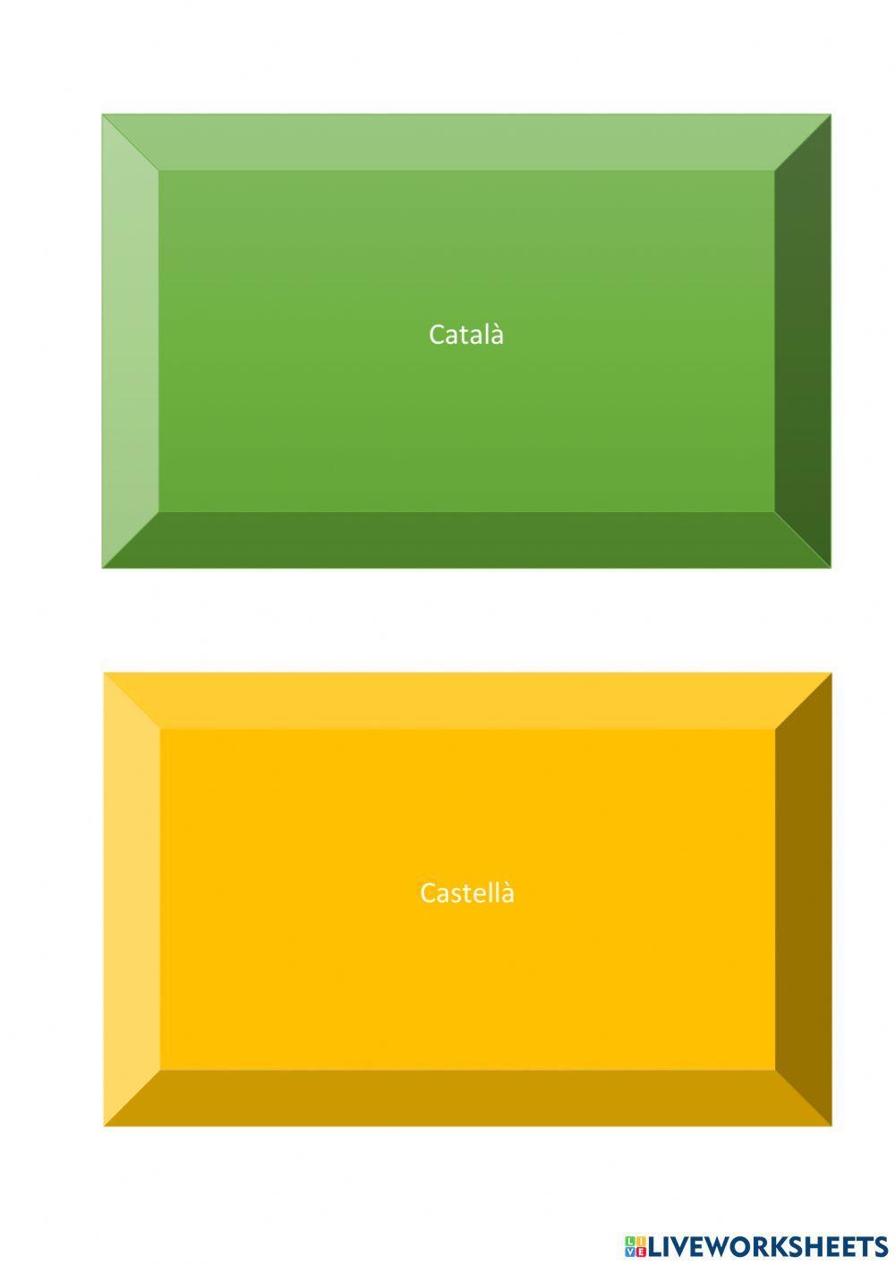 Els sectors de treball - 7 (Part I)