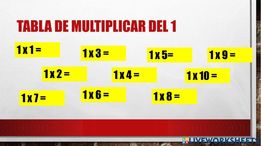 La tabla de multiplicar