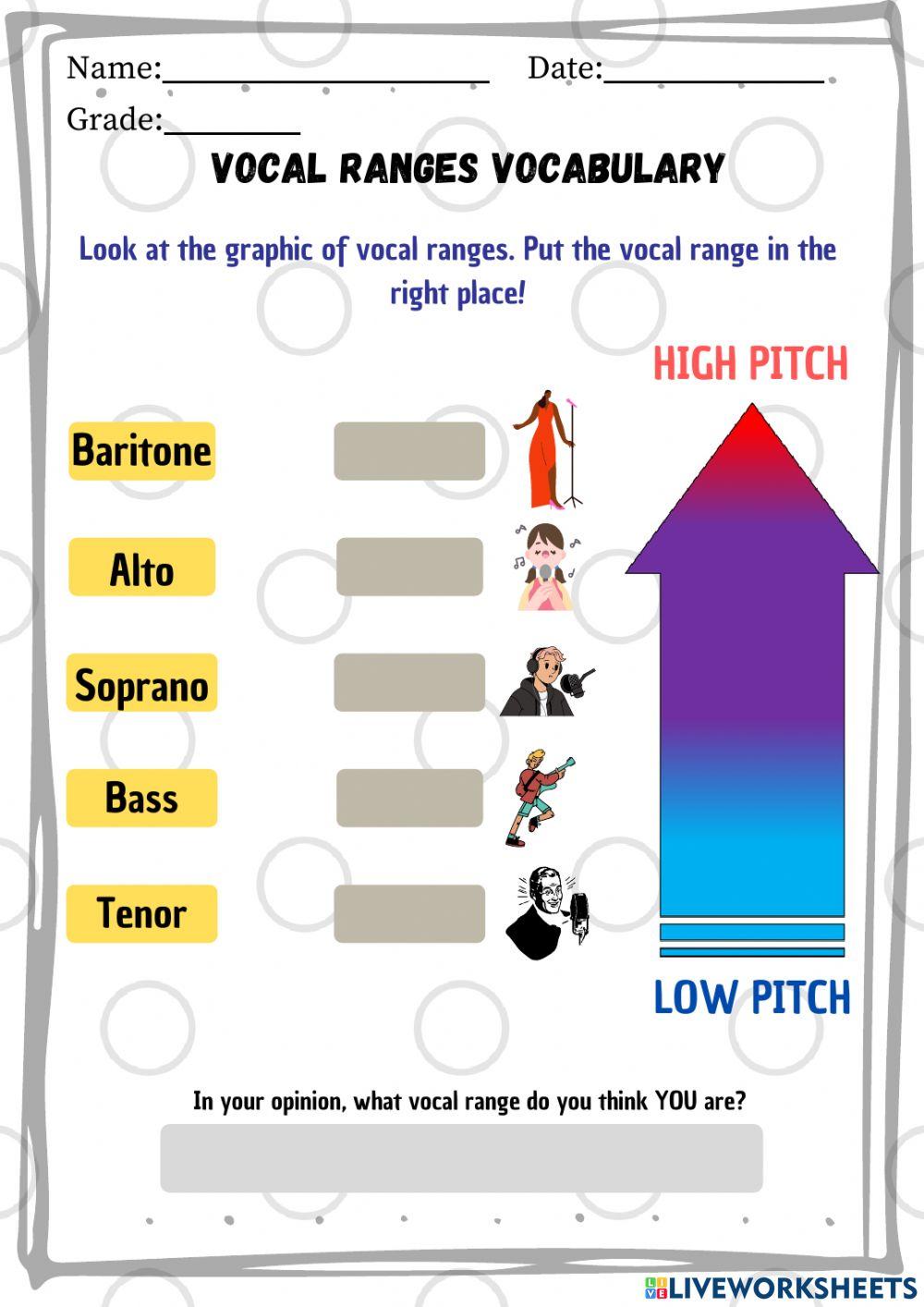 (Cycle 2 Session 13 Annex 1) vocal range vocabulary