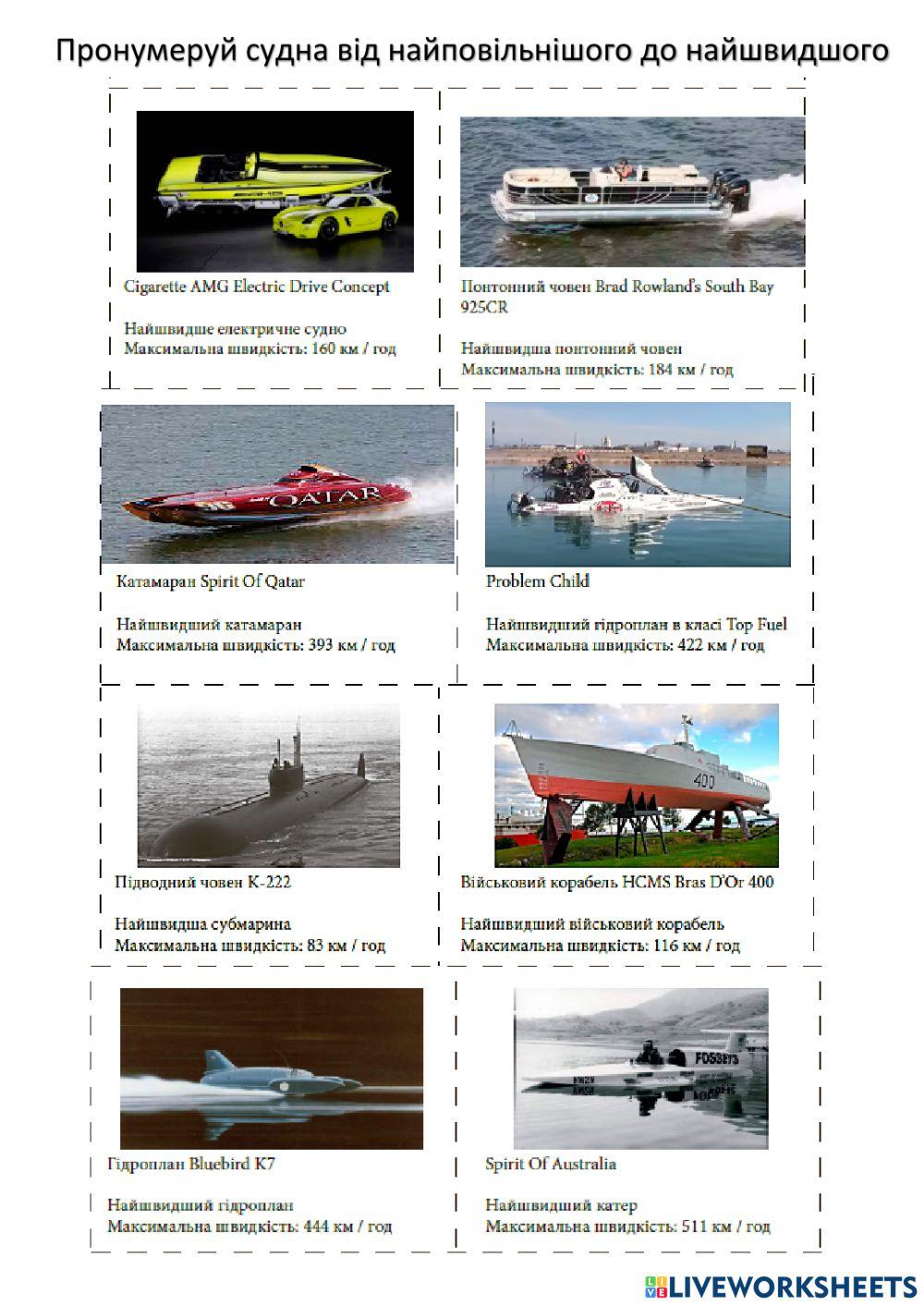 Діагностувальна робота з ЯДС  «Історія техніки»