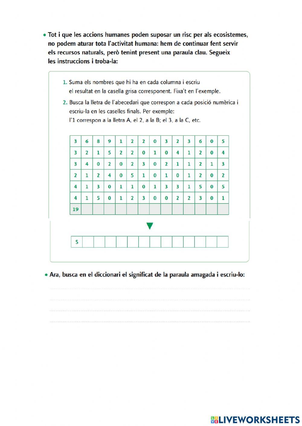 Les cadenes tròfiques