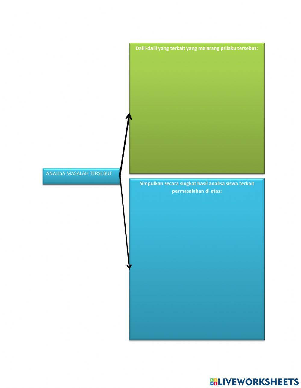 Lembar kerja akidah 11