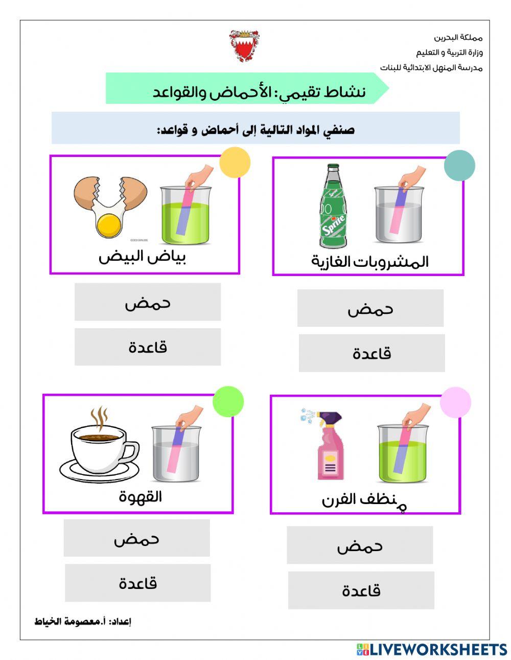 نشاط الأحماض و القواعد