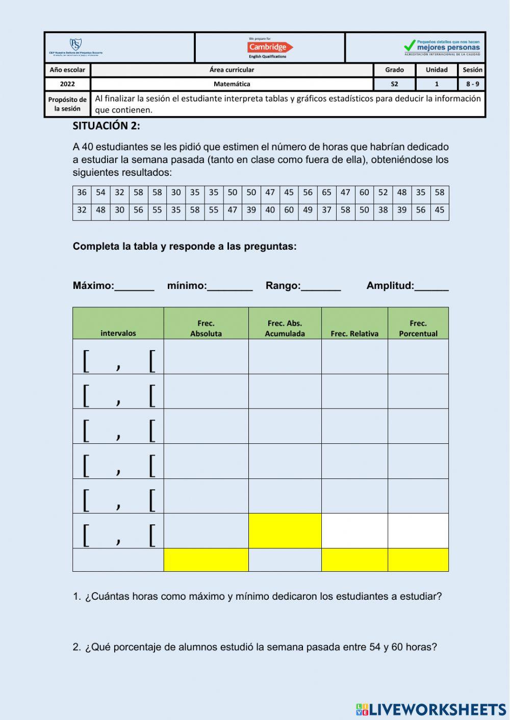 Construcción de Tabla e Interpretación