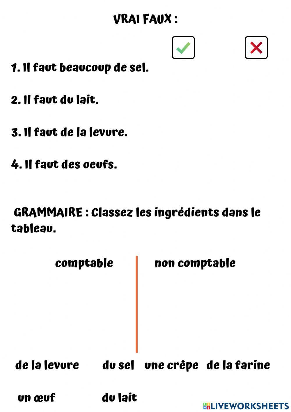 La recette : faire des crepes