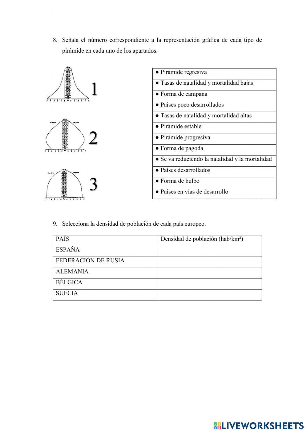 Prueba de control -La población-