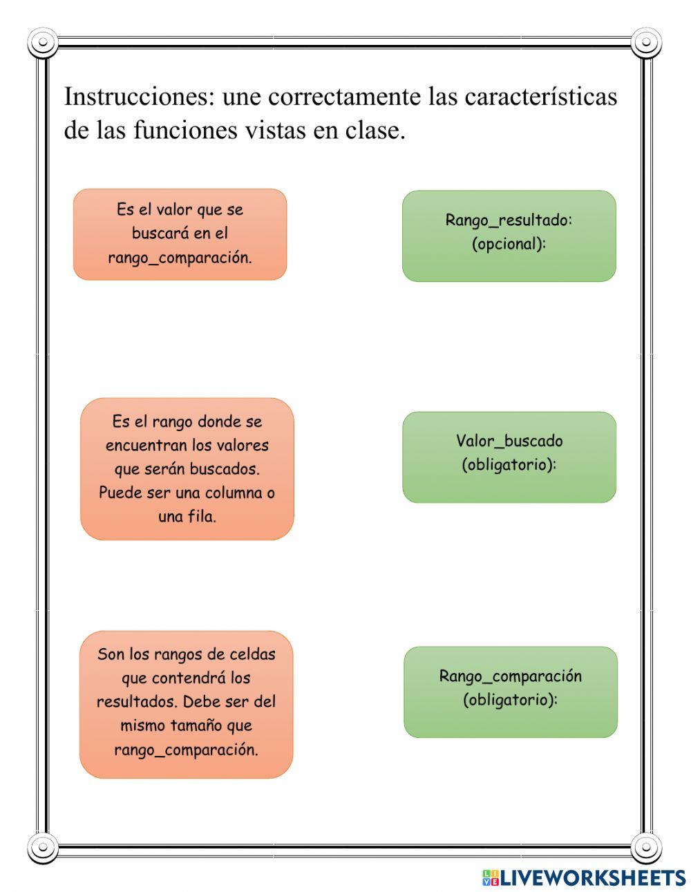 Características de las sintaxis