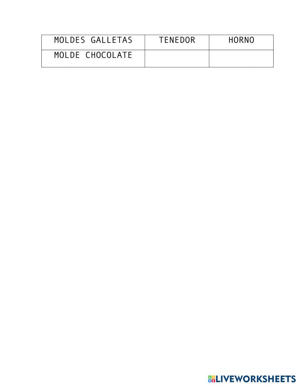 NOMBRES DE UTENSILIOS TALLER PRÁCTICO