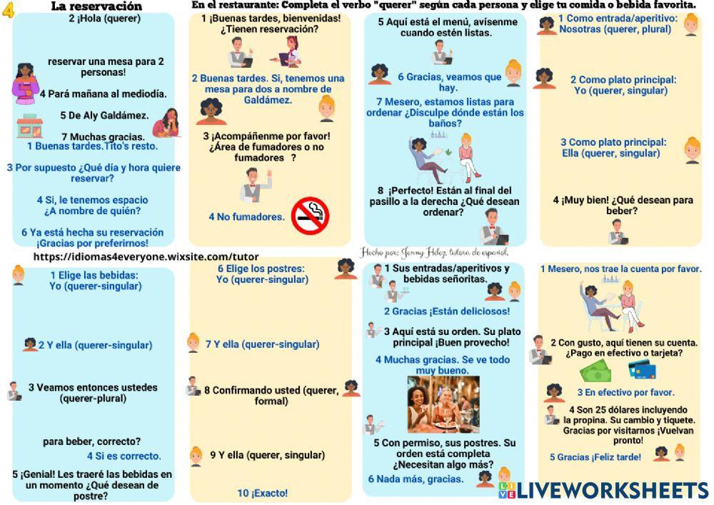 Reservar y ordenar en un restaurante