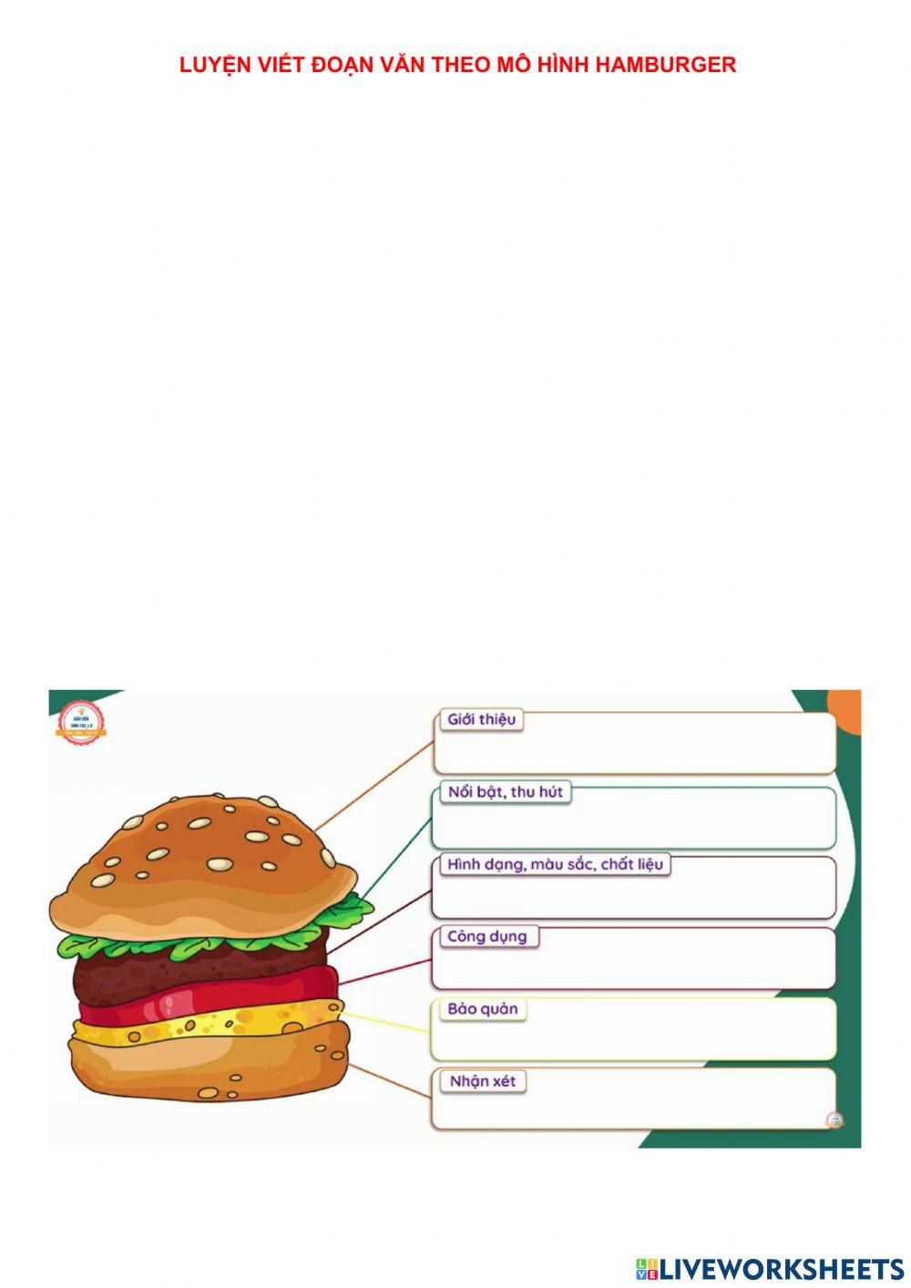 Luyện đoạn văn