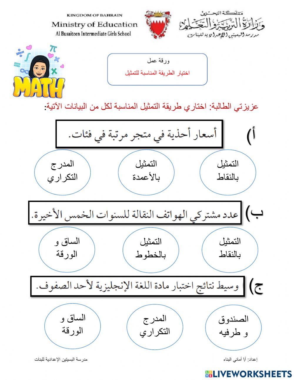 اختيار الطريقة المناسبة للتمثيل