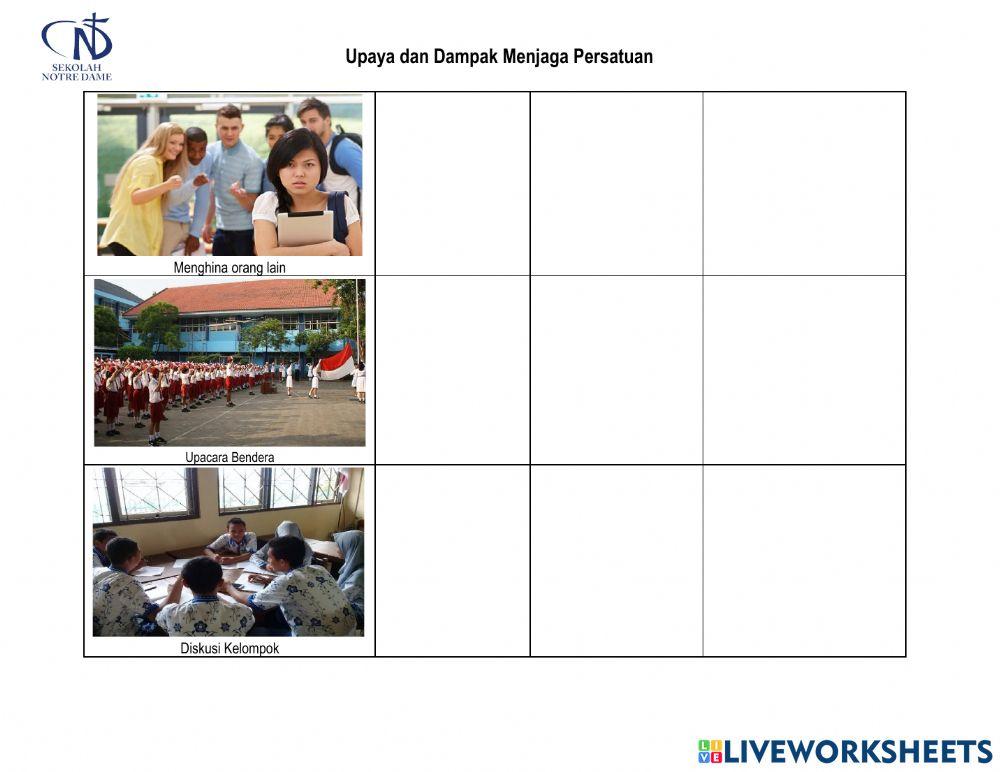 Persatuan dan Kesatuan dalam Kehidupan Berbangsa dan Bernegara
