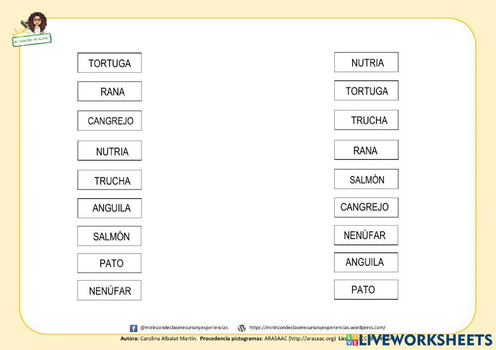 Hábitatas: agua dulce