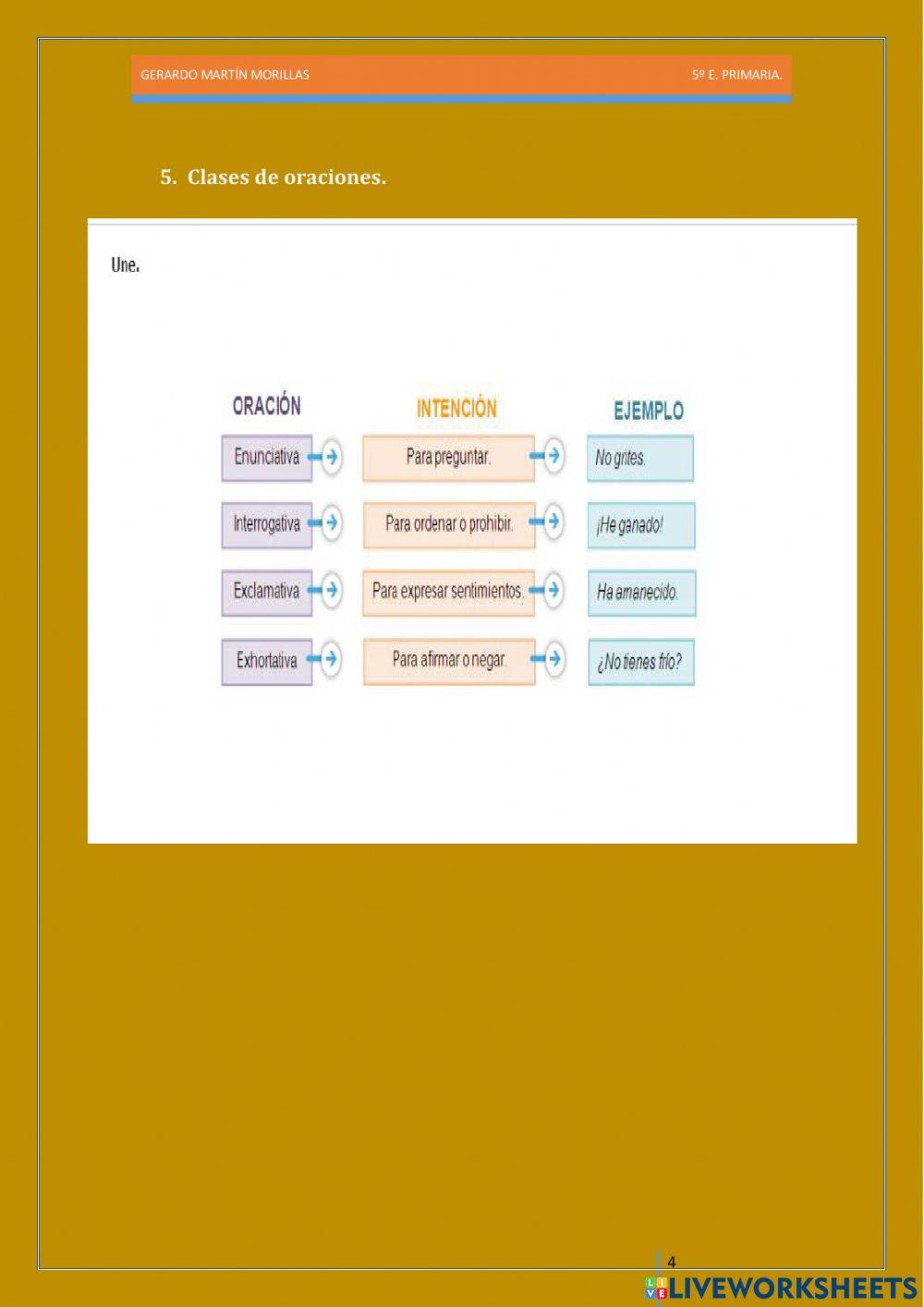 Taller de gramática. Ficha 10. II.