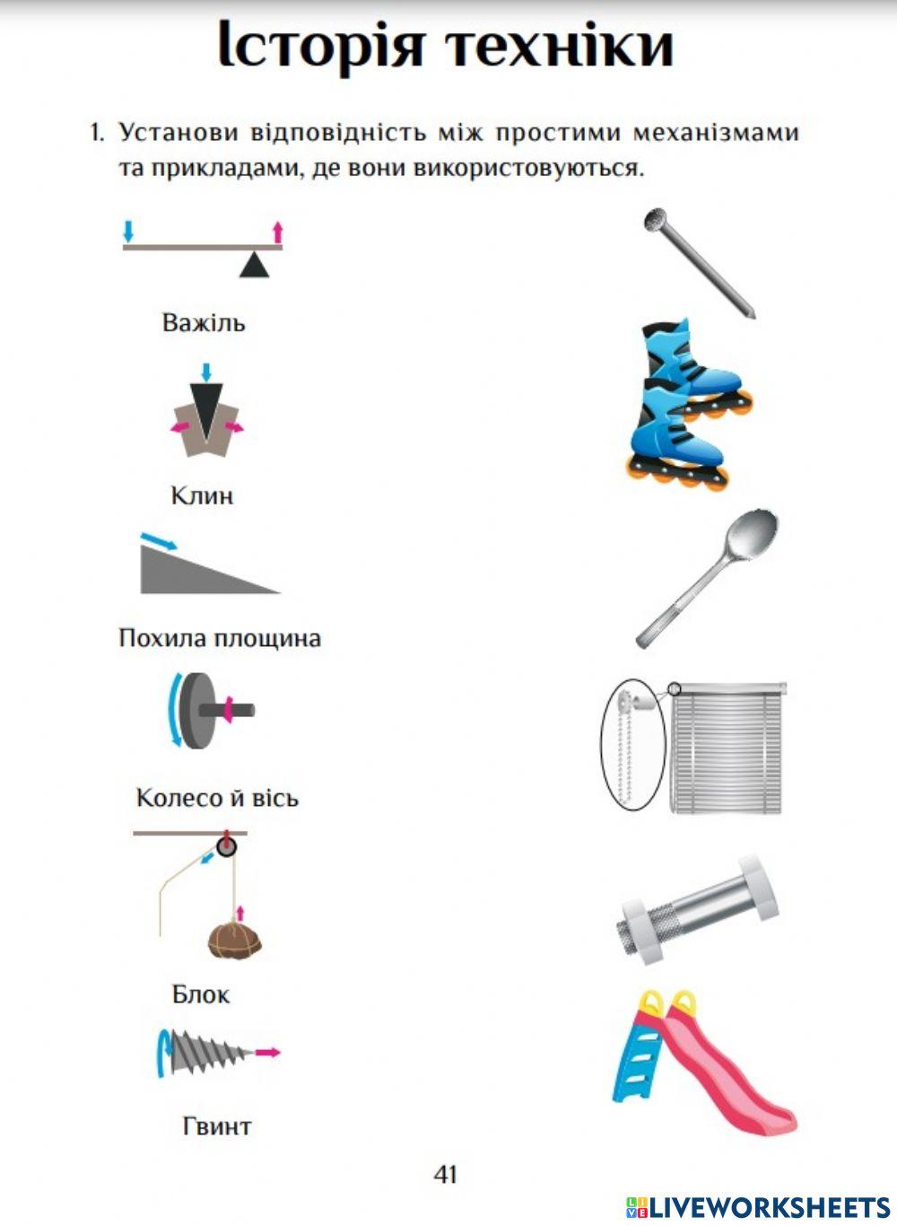 Історія техніки