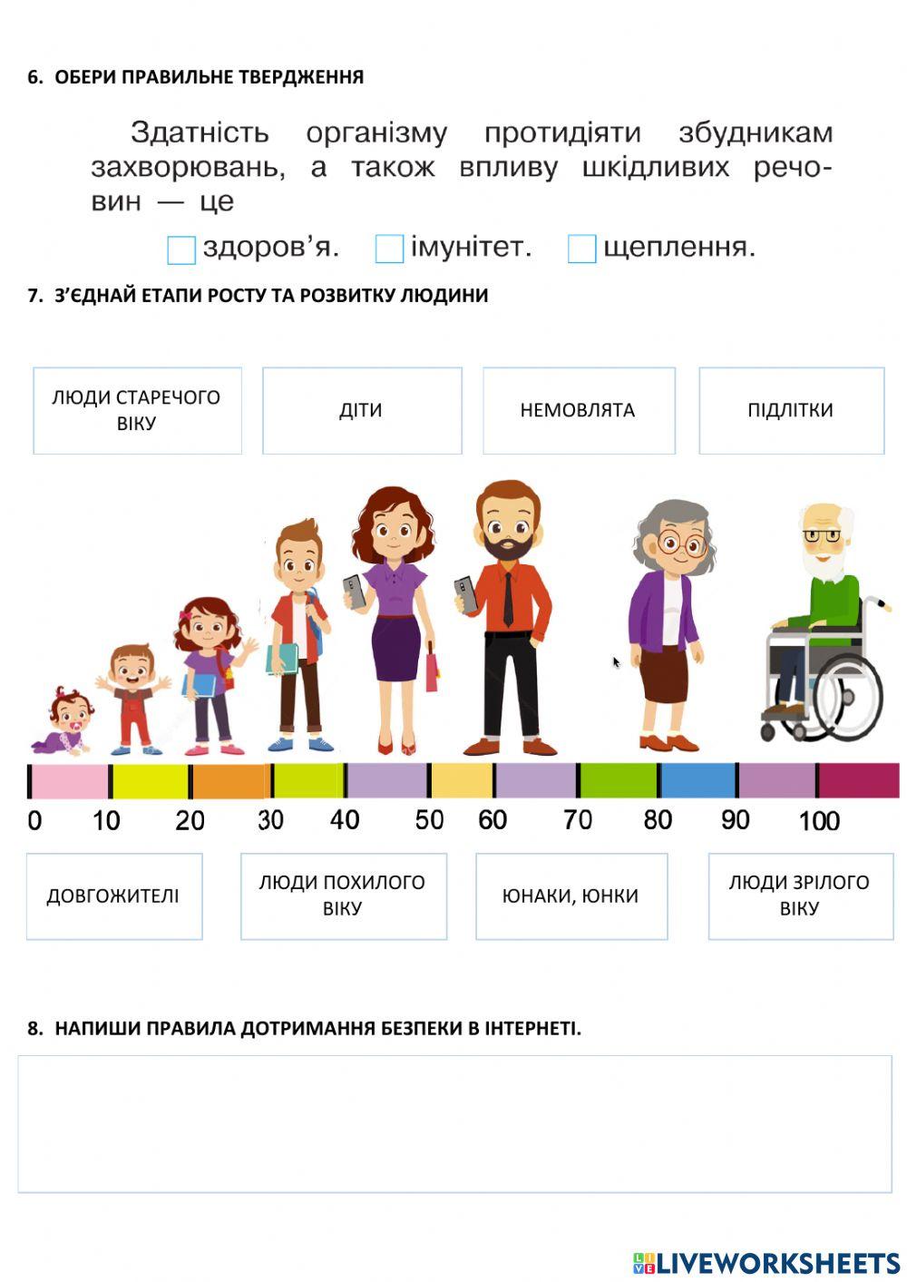 Діагностувальна робота з ядс