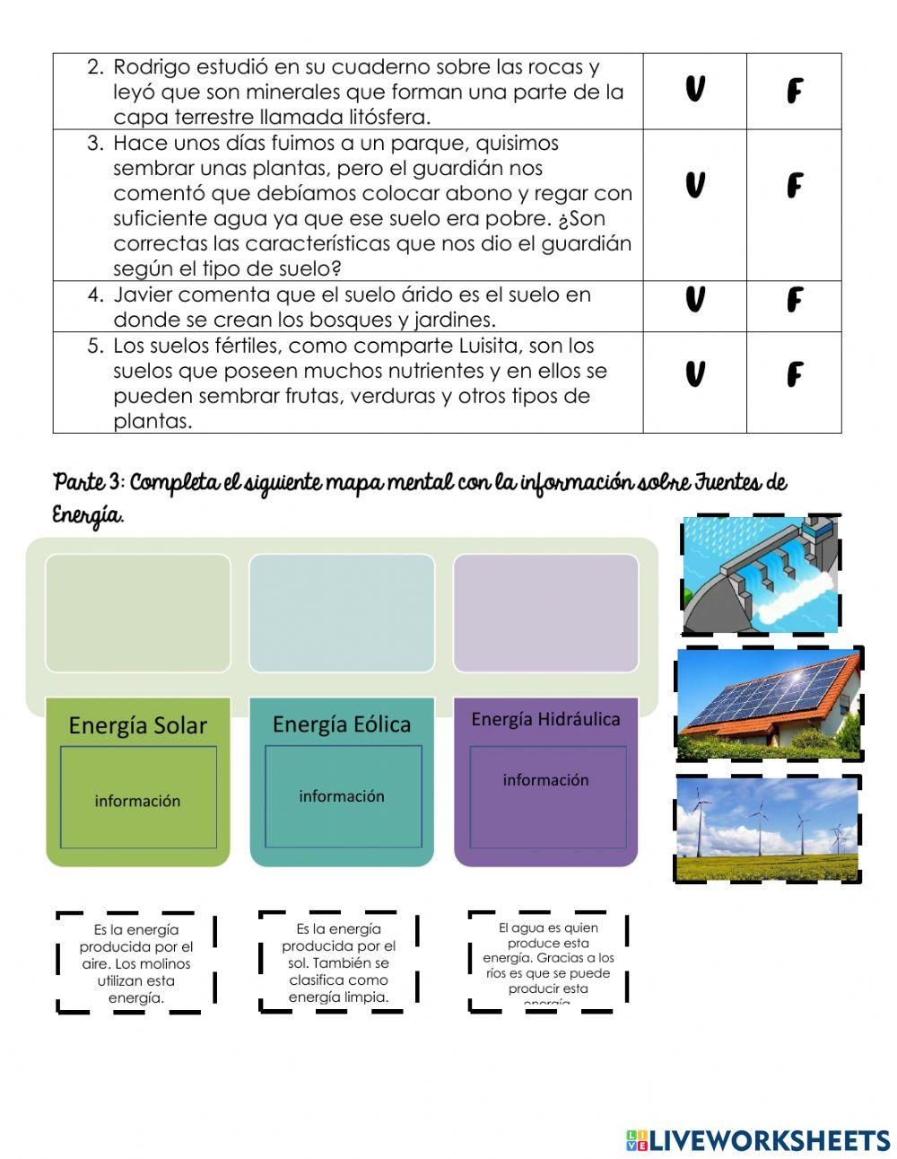Tipos de suelo fuentes de energia
