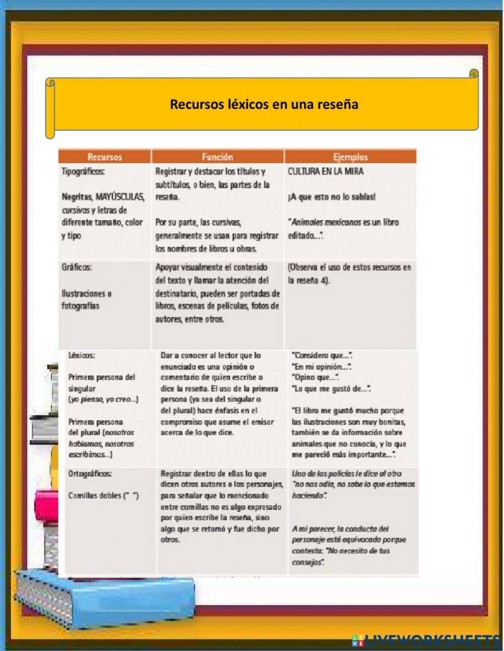 Presentación pública de un libro