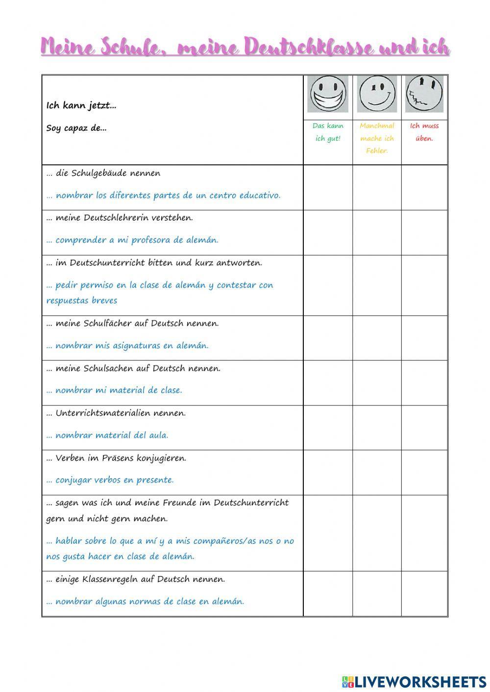 Tabla de contenidos MEINE SCHULE